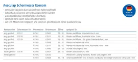 GT 507 AESCULAP Schermesser - Untermesser fein, 21 Zhne Rinderschermesser